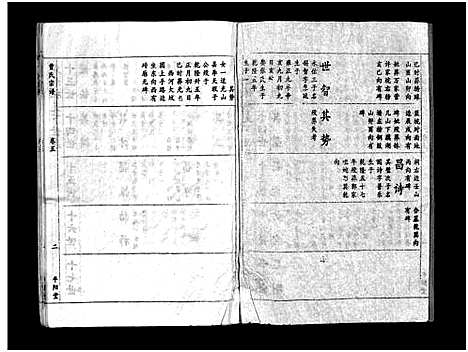 [曹]曹氏宗谱_Cao Shi (湖北) 曹氏家谱_二.pdf