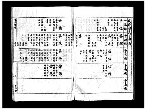 [曹]曹氏宗谱_Cao Shi (湖北) 曹氏家谱_二.pdf