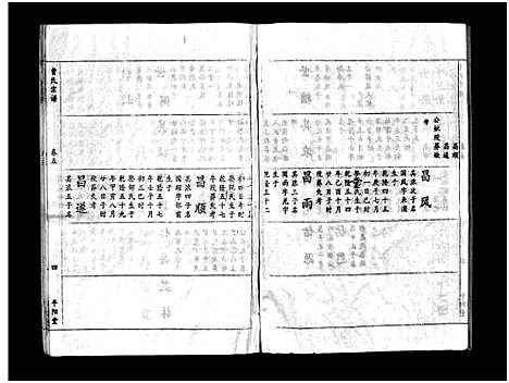 [曹]曹氏宗谱_Cao Shi (湖北) 曹氏家谱_二.pdf