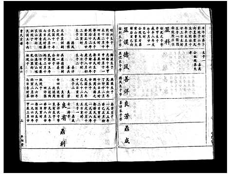 [曹]曹氏宗谱_Cao Shi (湖北) 曹氏家谱_三.pdf