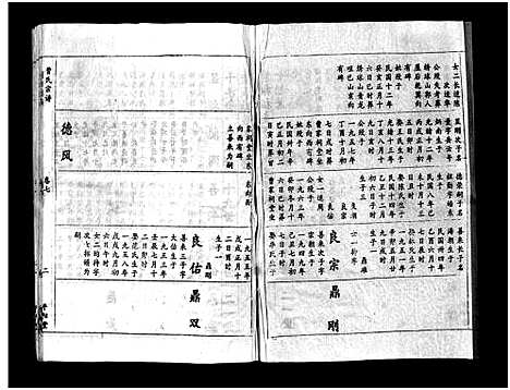 [曹]曹氏宗谱_Cao Shi (湖北) 曹氏家谱_四.pdf