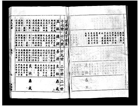 [曹]曹氏宗谱_Cao Shi (湖北) 曹氏家谱_四.pdf