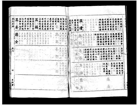 [曹]曹氏宗谱_Cao Shi (湖北) 曹氏家谱_四.pdf