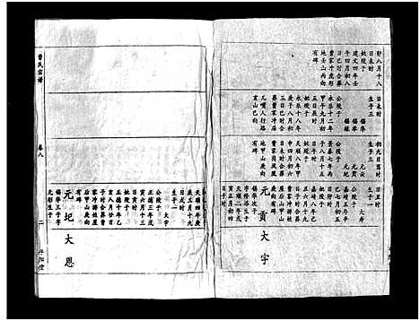 [曹]曹氏宗谱_Cao Shi (湖北) 曹氏家谱_五.pdf