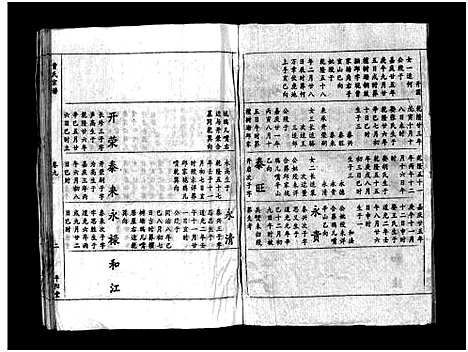 [曹]曹氏宗谱_Cao Shi (湖北) 曹氏家谱_六.pdf