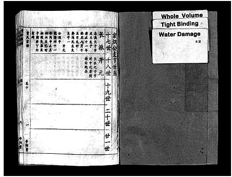 [曹]曹氏宗谱_Cao Shi (湖北) 曹氏家谱_七.pdf