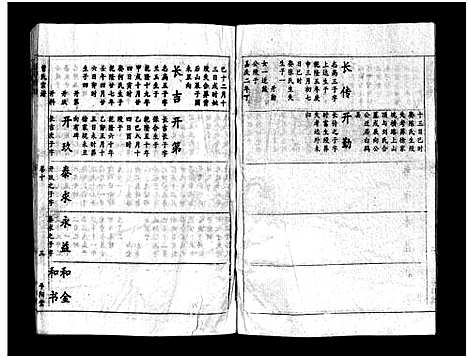 [曹]曹氏宗谱_Cao Shi (湖北) 曹氏家谱_七.pdf