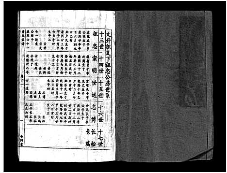 [曹]曹氏宗谱_Cao Shi (湖北) 曹氏家谱_八.pdf