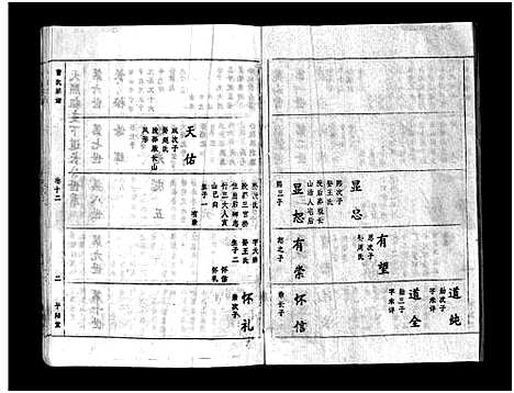 [曹]曹氏宗谱_Cao Shi (湖北) 曹氏家谱_九.pdf