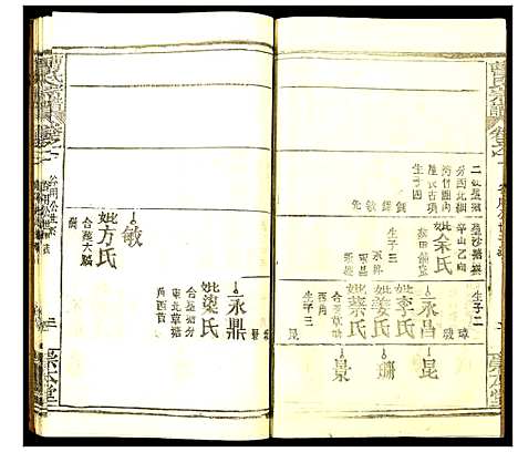 [曹]曹氏宗谱 (湖北) 曹氏家谱_六.pdf