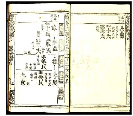 [曹]曹氏宗谱 (湖北) 曹氏家谱_六.pdf