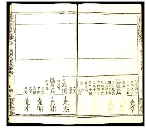 [曹]曹氏宗谱 (湖北) 曹氏家谱_七.pdf