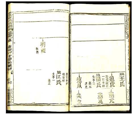 [曹]曹氏宗谱 (湖北) 曹氏家谱_八.pdf