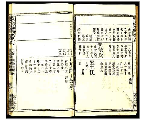 [曹]曹氏宗谱 (湖北) 曹氏家谱_十.pdf