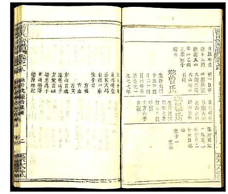 [曹]曹氏宗谱 (湖北) 曹氏家谱_十二.pdf