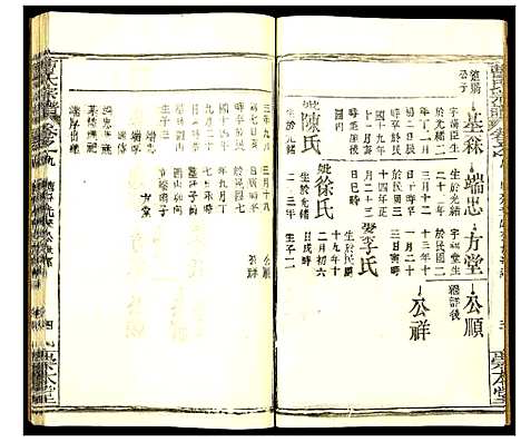 [曹]曹氏宗谱 (湖北) 曹氏家谱_十二.pdf