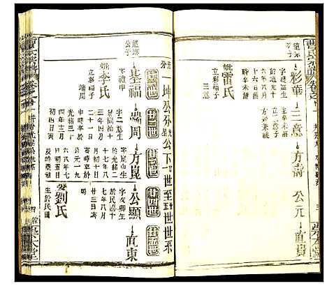 [曹]曹氏宗谱 (湖北) 曹氏家谱_十四.pdf