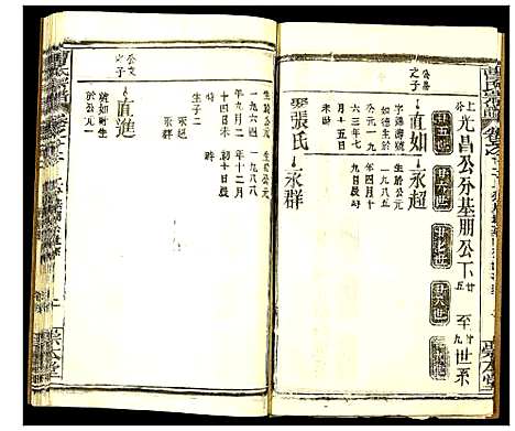 [曹]曹氏宗谱 (湖北) 曹氏家谱_十五.pdf