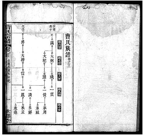 [曹]曹氏宗谱_10卷 (湖北) 曹氏家谱_三.pdf