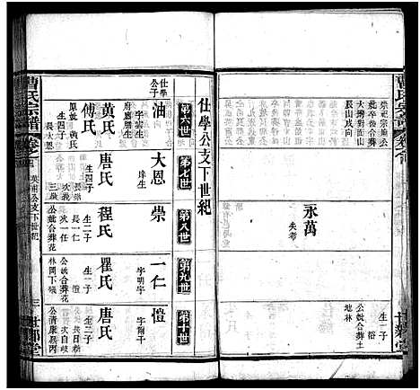 [曹]曹氏宗谱_10卷 (湖北) 曹氏家谱_四.pdf