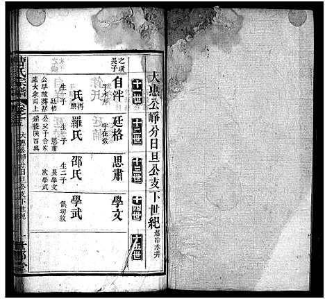 [曹]曹氏宗谱_10卷 (湖北) 曹氏家谱_五.pdf