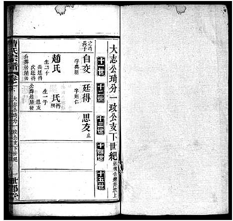 [曹]曹氏宗谱_10卷 (湖北) 曹氏家谱_六.pdf