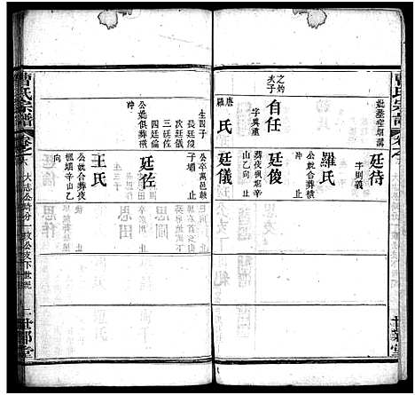 [曹]曹氏宗谱_10卷 (湖北) 曹氏家谱_六.pdf