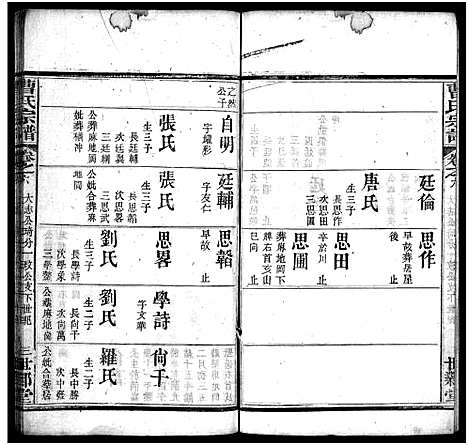 [曹]曹氏宗谱_10卷 (湖北) 曹氏家谱_六.pdf