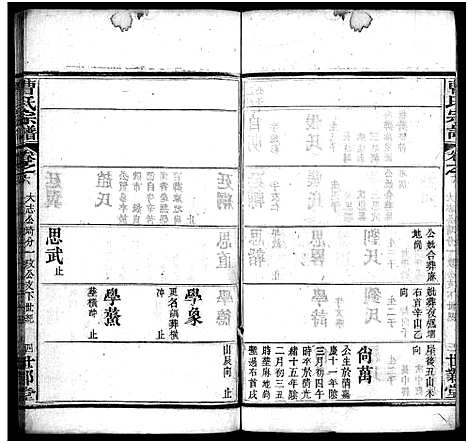 [曹]曹氏宗谱_10卷 (湖北) 曹氏家谱_六.pdf