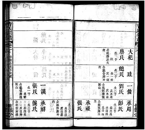 [曹]曹氏宗谱_10卷 (湖北) 曹氏家谱_八.pdf