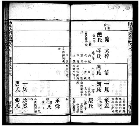 [曹]曹氏宗谱_10卷 (湖北) 曹氏家谱_八.pdf