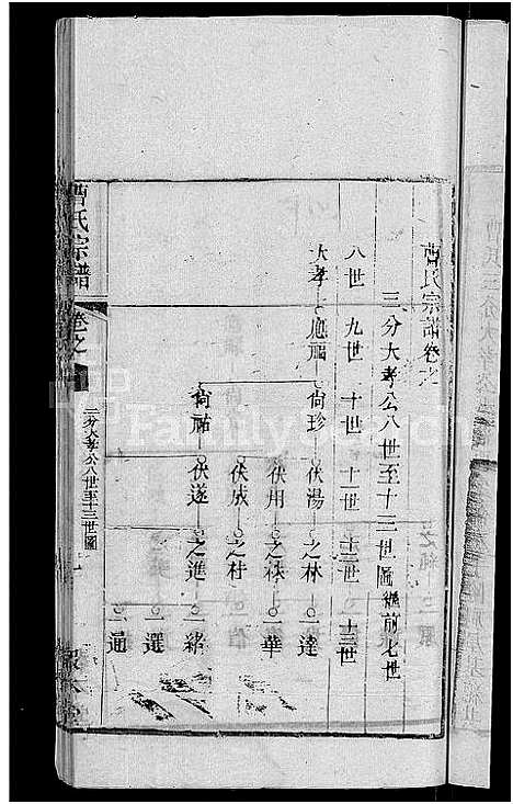 [曹]曹氏宗谱_14卷_及卷首 (湖北) 曹氏家谱_三.pdf