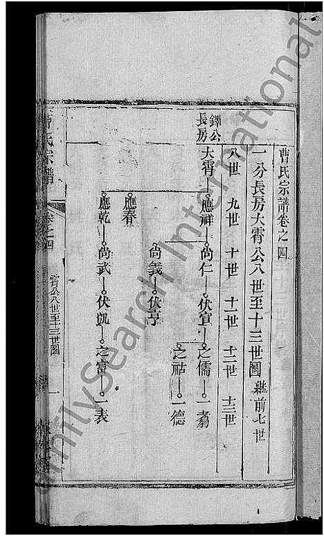 [曹]曹氏宗谱_14卷_及卷首 (湖北) 曹氏家谱_九.pdf