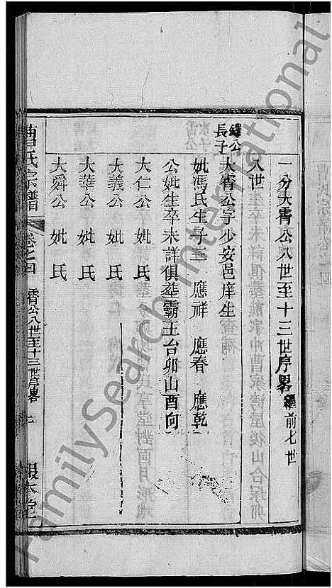 [曹]曹氏宗谱_14卷_及卷首 (湖北) 曹氏家谱_九.pdf