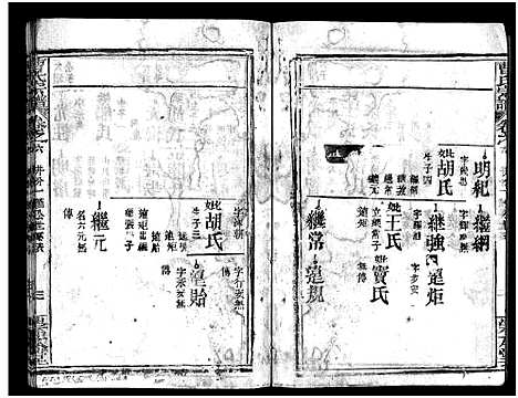 [曹]曹氏宗谱_14卷首3卷_又2卷-冈邑新洲曹氏宗谱_黄冈县上伍乡曹家井曹氏宗谱 (湖北) 曹氏家谱_七.pdf