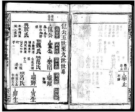 [曹]曹氏宗谱_14卷首3卷_又2卷-冈邑新洲曹氏宗谱_黄冈县上伍乡曹家井曹氏宗谱 (湖北) 曹氏家谱_十六.pdf