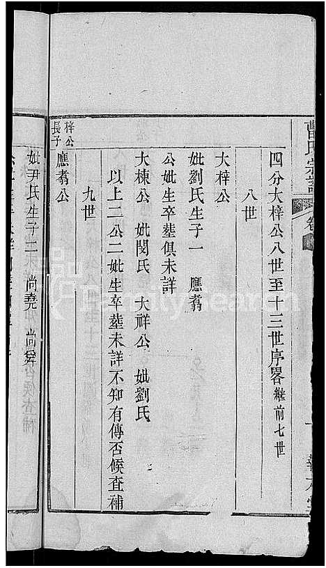 [曹]曹氏宗谱_14卷 (湖北) 曹氏家谱_六.pdf