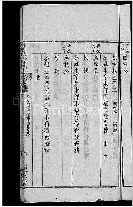 [曹]曹氏宗谱_14卷 (湖北) 曹氏家谱_六.pdf