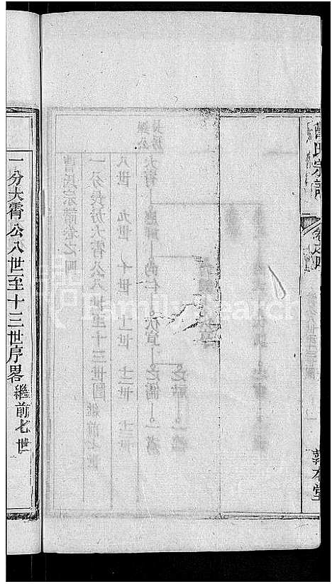 [曹]曹氏宗谱_14卷 (湖北) 曹氏家谱_九.pdf