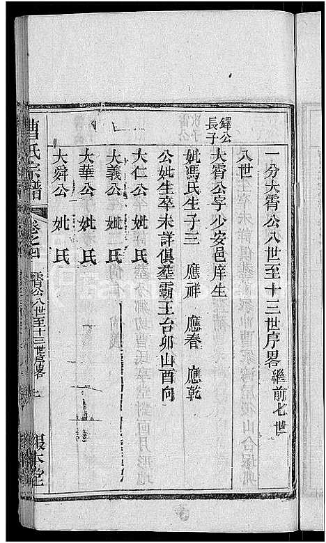 [曹]曹氏宗谱_14卷 (湖北) 曹氏家谱_九.pdf