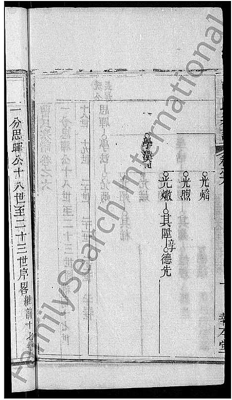 [曹]曹氏宗谱_14卷 (湖北) 曹氏家谱_十一.pdf