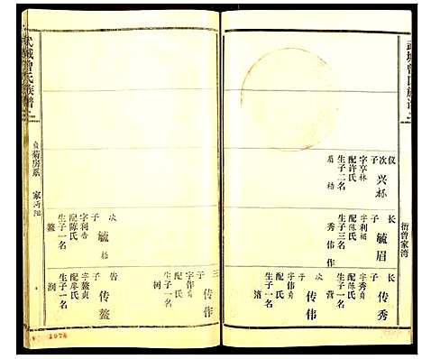 [曾]武城曾氏族谱 (湖北) 武城曾氏家谱_二十六.pdf