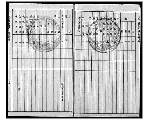 [曾]武城曾氏续修族谱 (湖北) 武城曾氏续修家谱_一.pdf