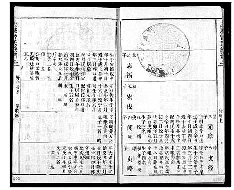 [曾]武城曾氏续修族谱 (湖北) 武城曾氏续修家谱_二.pdf