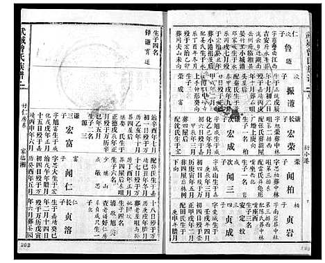 [曾]武城曾氏续修族谱 (湖北) 武城曾氏续修家谱_二.pdf