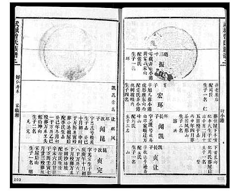 [曾]武城曾氏续修族谱 (湖北) 武城曾氏续修家谱_二.pdf