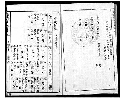 [曾]武城曾氏续修族谱 (湖北) 武城曾氏续修家谱_三.pdf