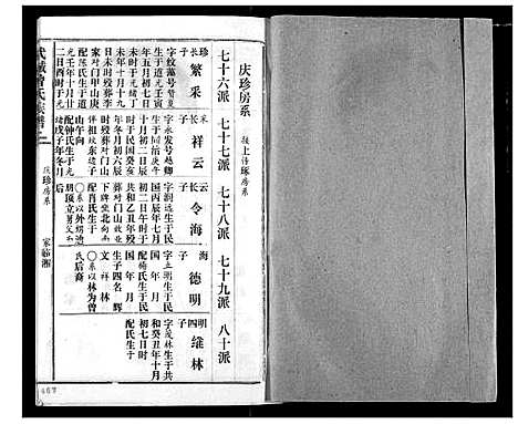 [曾]武城曾氏续修族谱 (湖北) 武城曾氏续修家谱_五.pdf