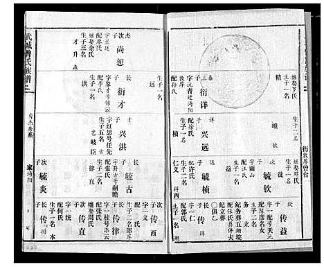 [曾]武城曾氏续修族谱 (湖北) 武城曾氏续修家谱_六.pdf