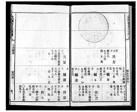 [曾]武城曾氏续修族谱 (湖北) 武城曾氏续修家谱_六.pdf